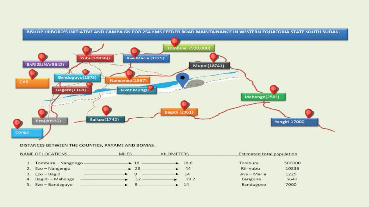 Bishop Hiiboro engages opening feeder roads to link 11 of his parishes with an estimated population of 678,927